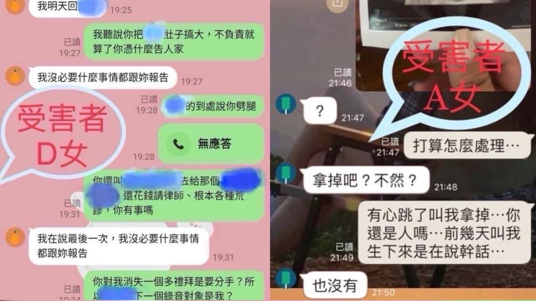 男護理師爆「劈腿10女同事」！遭控射後不理 狠回：拿掉 - 鏡週刊 Mirror Media