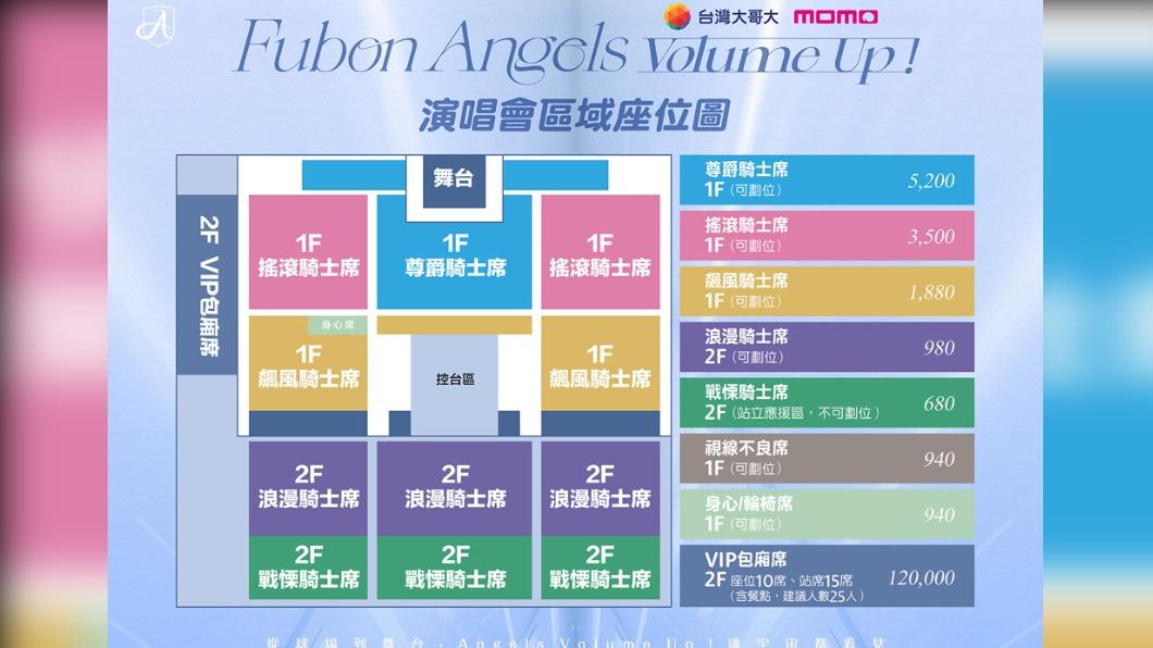 Fubon Angels演唱會區域座位圖。(圖/富邦育樂演藝事業部提供)