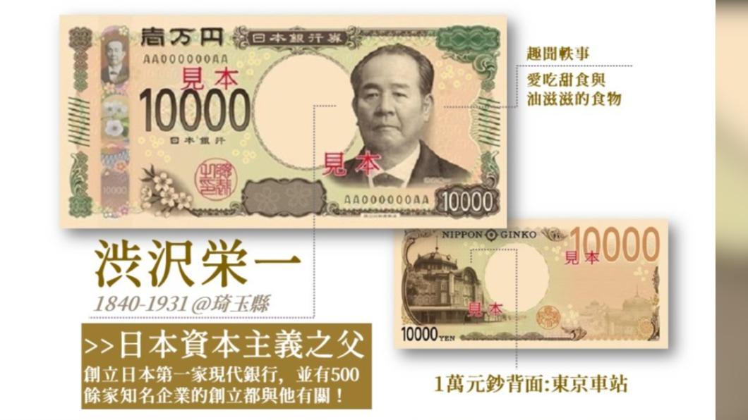 新版萬圓日幣範本。（圖／翻攝自日本台灣交流協會）
