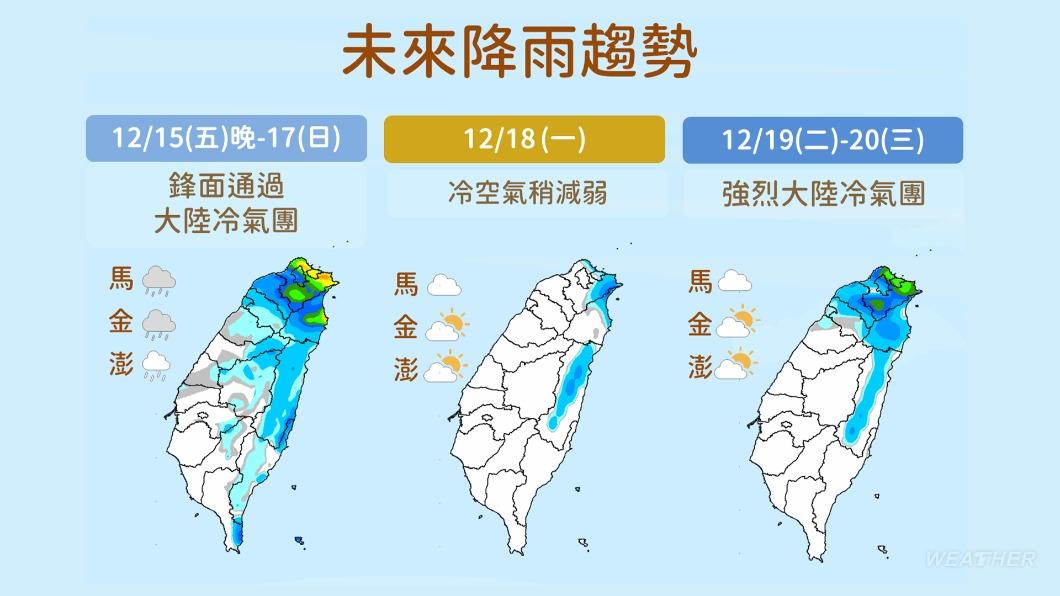 好天氣倒數！週末3地區轉雨 「跌破10度」最冷時間出爐│氣象│降溫│冷氣團│tvbs新聞網 0142