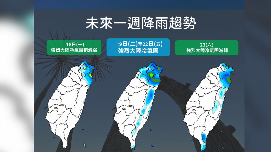 未來一周降雨趨勢。(圖／氣象署)