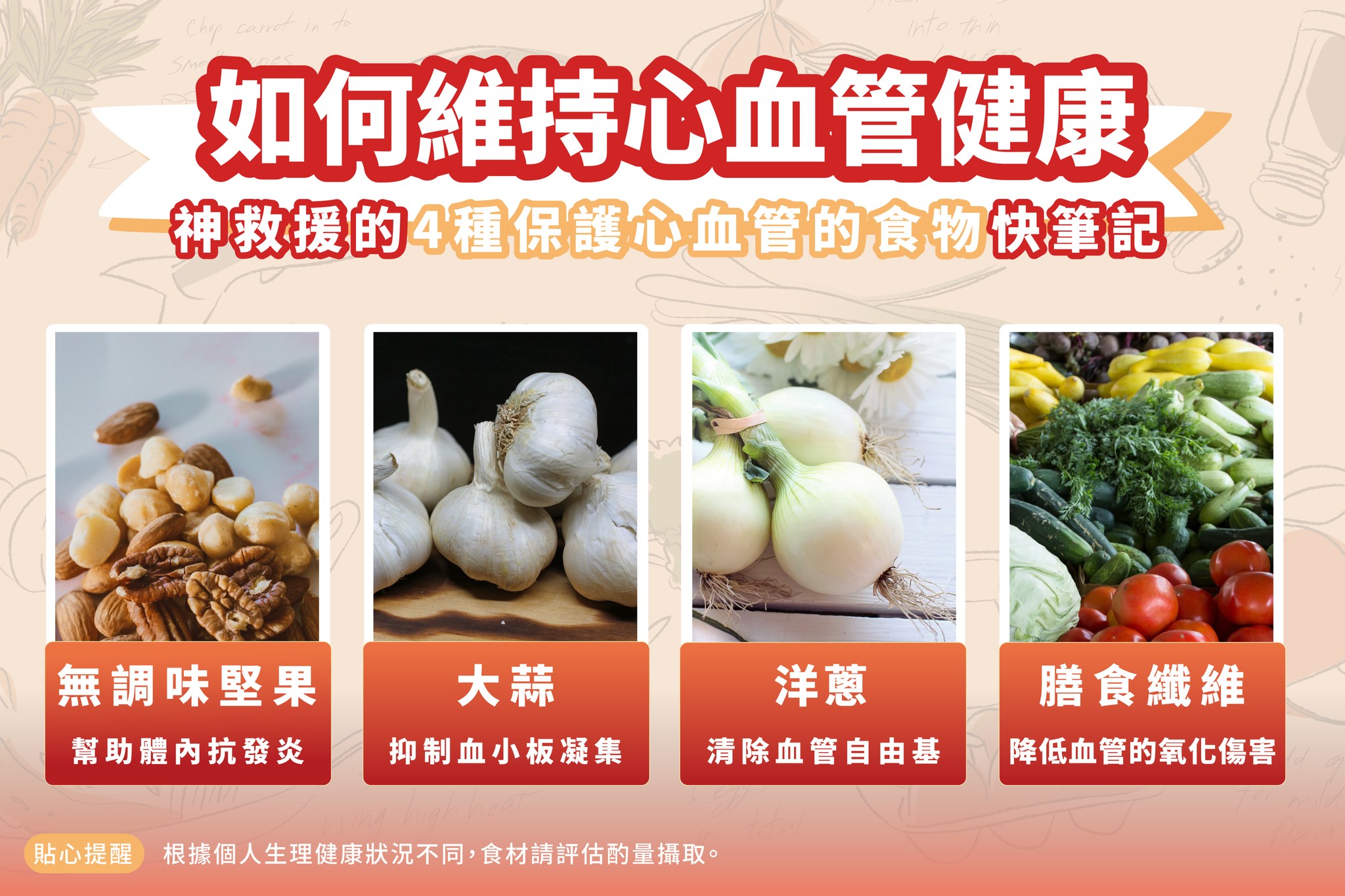 保護心血管4食物。（圖／翻攝自劉馥萱營養師臉書）