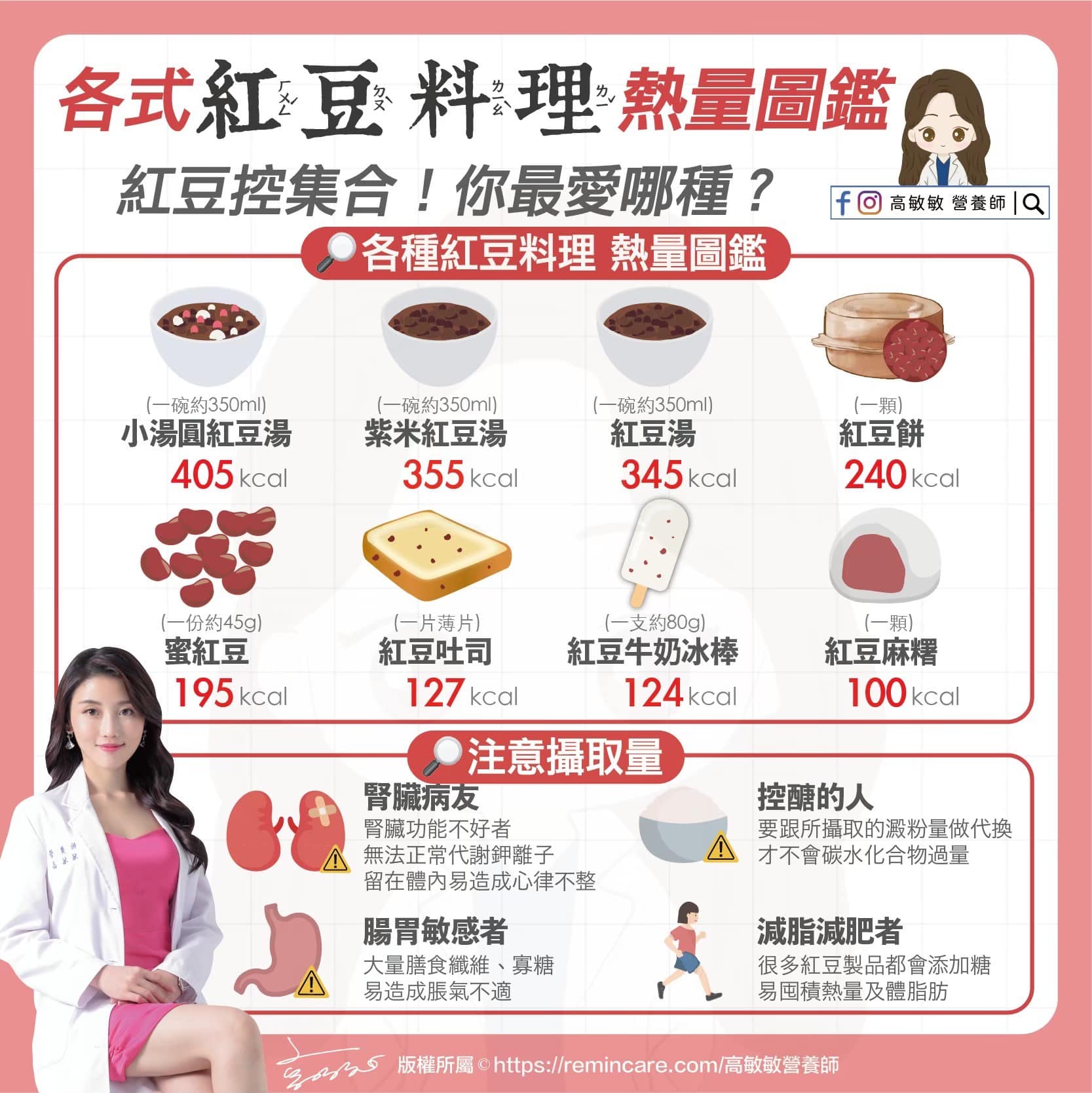 紅豆湯加了許多配料後，熱量大增。（圖／高敏敏提供）