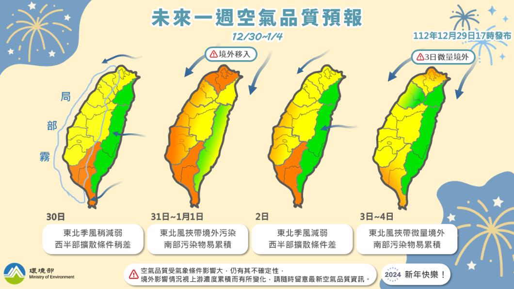 未來一週空品預報。（圖／環境部）