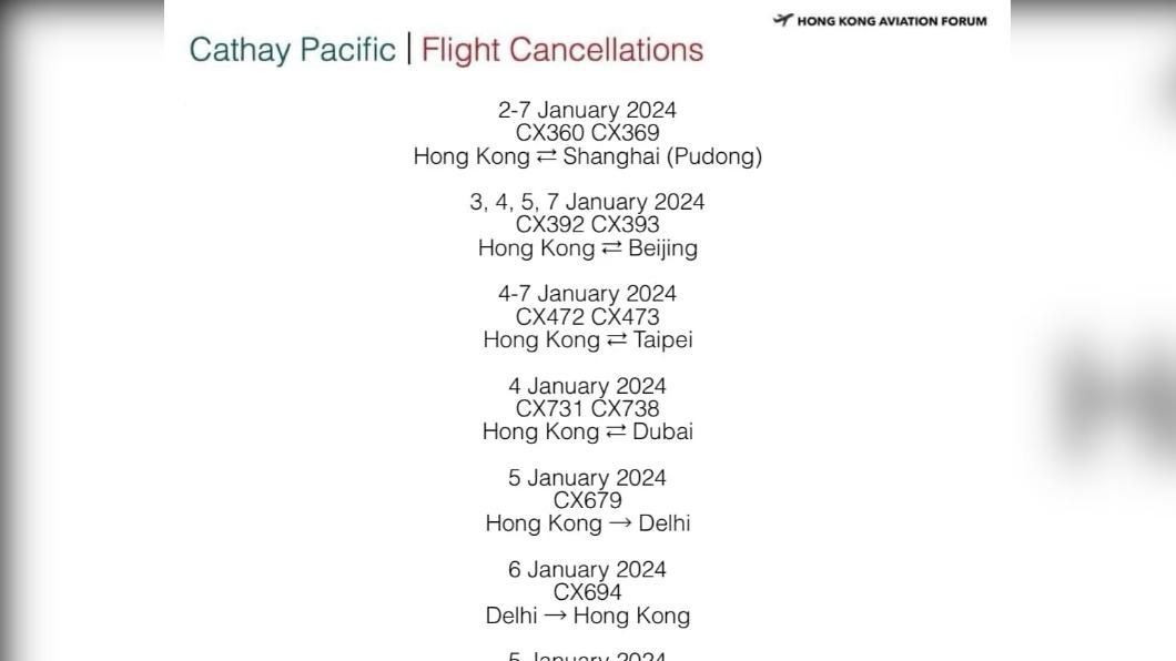 國泰航空受到機師流感潮衝擊，未來一週還有30多個航班被迫取消。（圖／翻攝自香港航空論壇）