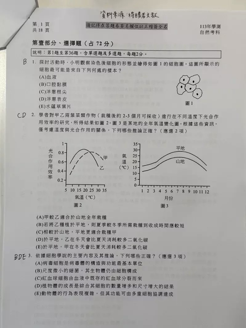 （圖／得勝者提供）