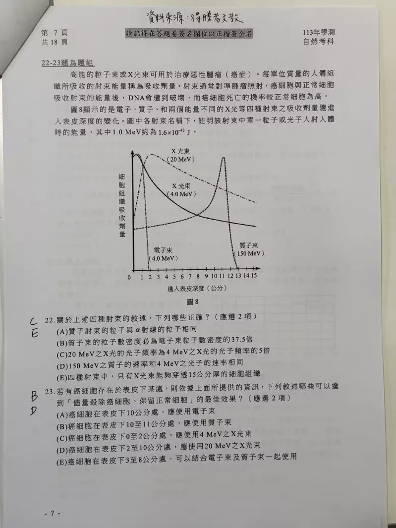 （圖／得勝者提供）