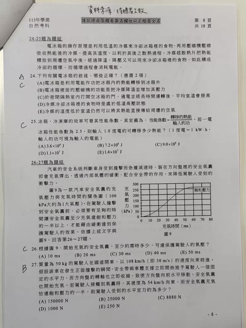（圖／得勝者提供）