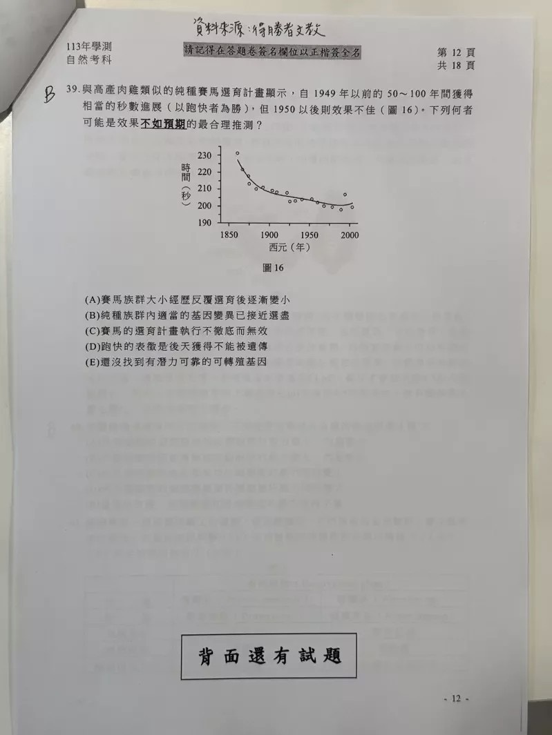 （圖／得勝者提供）