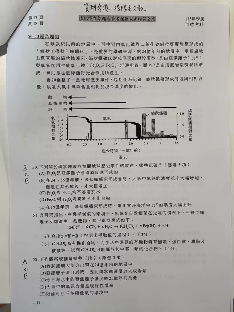 （圖／得勝者提供）