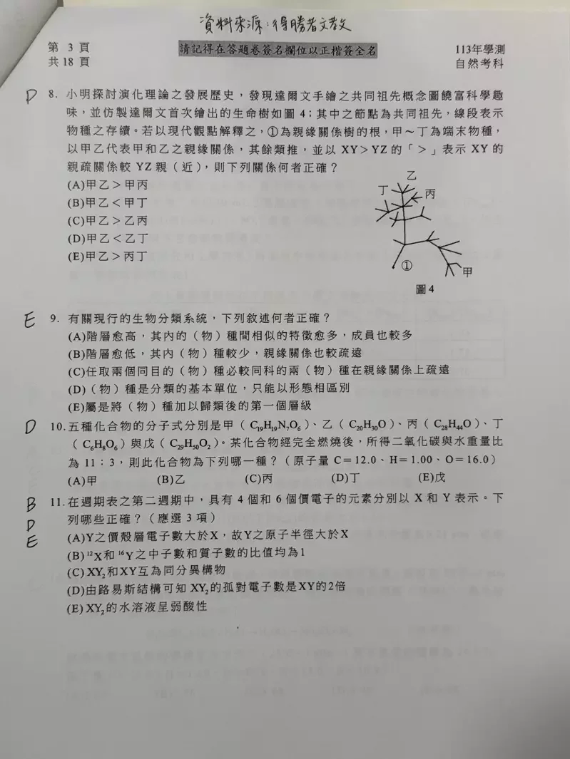 （圖／得勝者提供）
