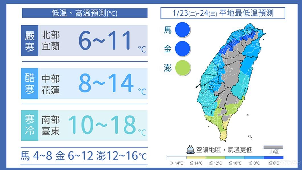 23、24日各地氣溫，請民眾注意保暖。（圖／TVBS）