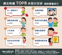 讓自己充電休息!有助放鬆「10假日休閒活動」 別只想宅家裡│TVBS新聞網