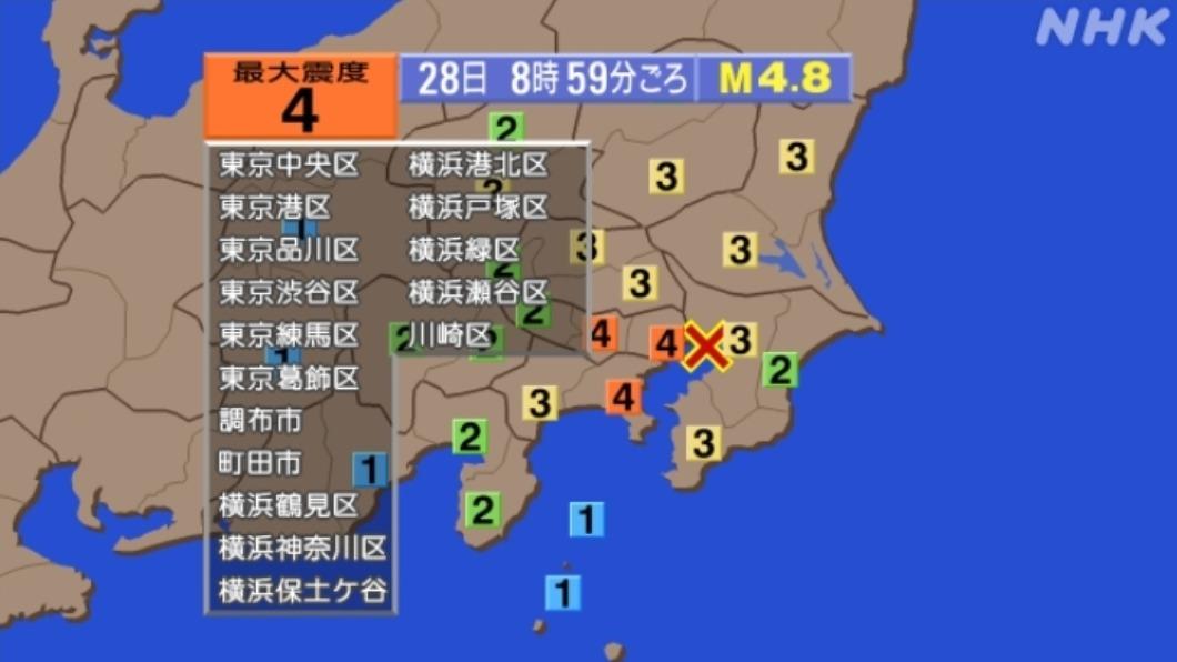 日本發生規模4.8地震。（圖／翻攝自NHK） 