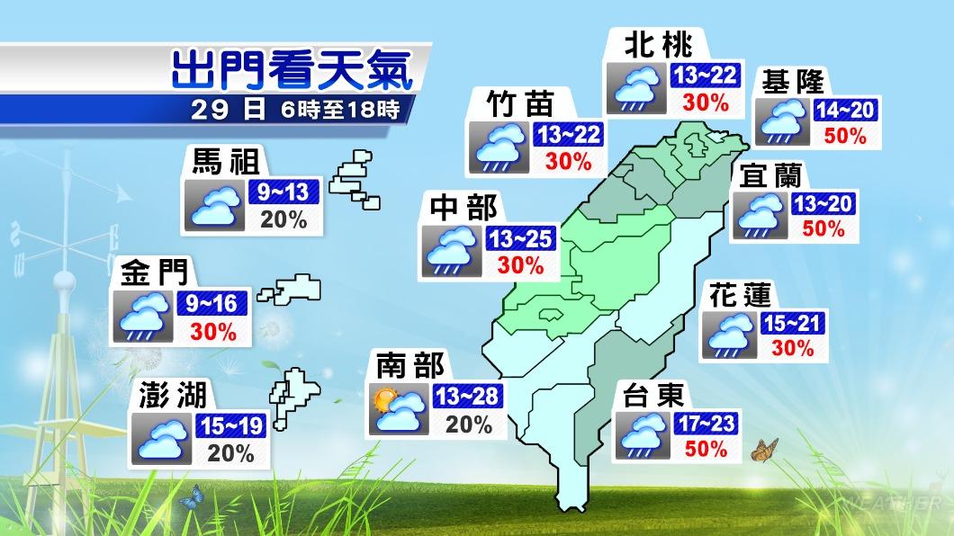 29日各地氣溫。（圖／TVBS）