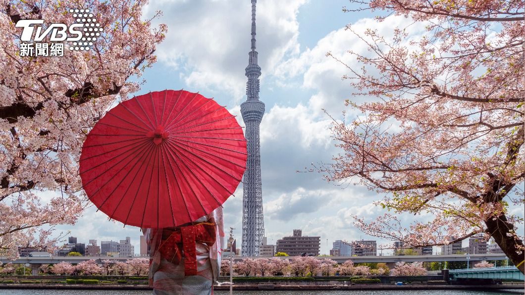 台灣用戶預訂海外人氣景點中，日本東京景點奪下前三。（示意圖／shutterstock達志影像）