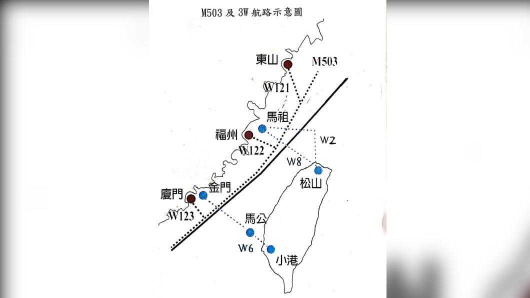 M503及3W航路示意圖。（圖／交通部民航局）