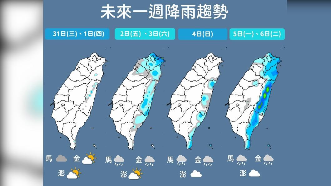 2月5日至9日水氣增多，北部、東半部易雨。（圖／中央氣象署）