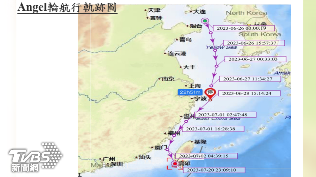「天使輪」航行軌跡圖。（圖／TVBS）