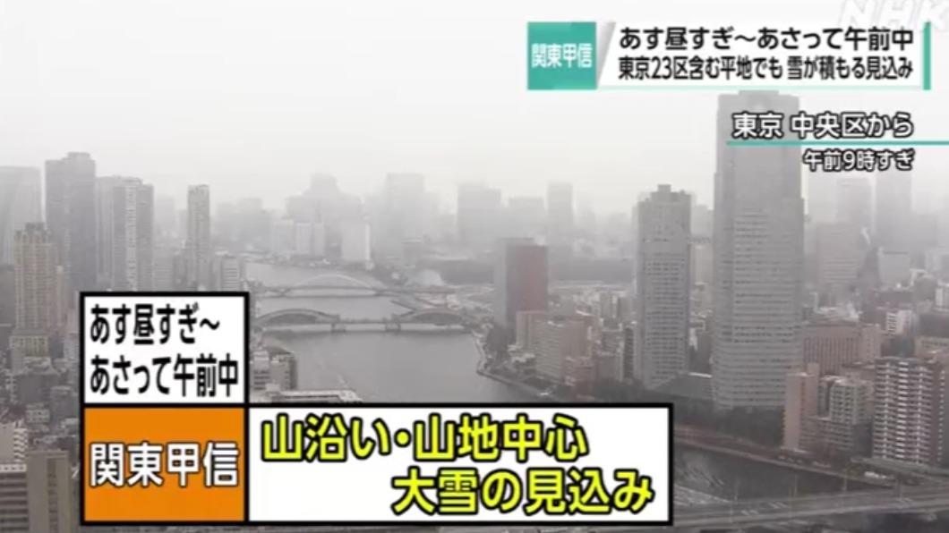 日本氣象廳預測關東地方2月5日下午起到6日將下大雪。(圖／翻攝NHK)