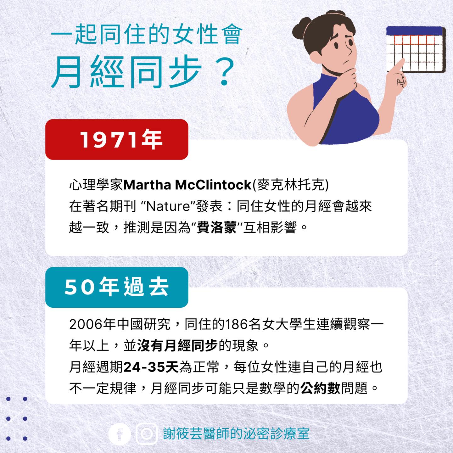 醫師科普，月經同步其實是迷思。（圖／翻攝自謝筱芸醫師的泌密診療室臉書）