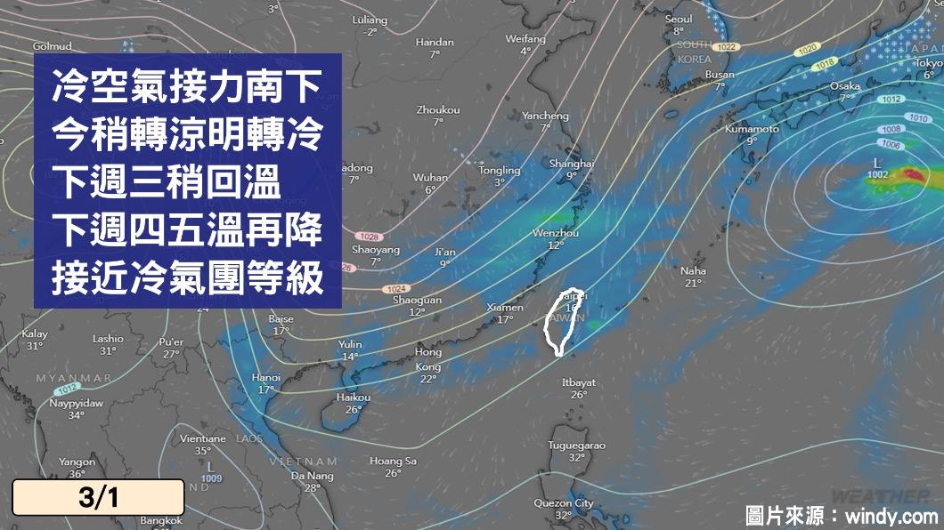 今（22日）東北季風增強，北台灣逐漸轉涼。（圖／TVBS）