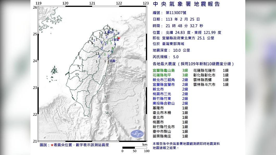 台灣25日晚間9點48分32秒發生芮氏規模5.0地震。（圖／中央氣象署）