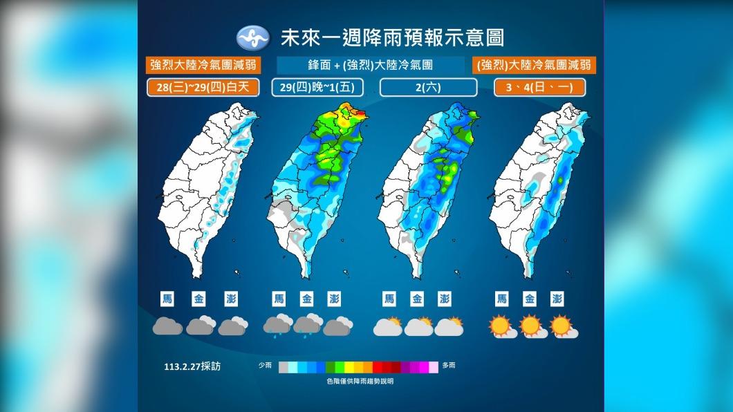 未來一週各地區降雨預報圖。（圖／中央氣象署）