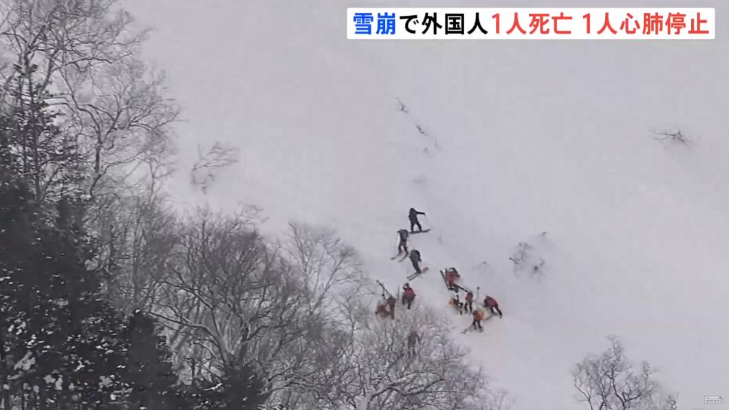 北海道羊蹄山驚傳發生雪崩，2名外國滑雪客傷重不治。（圖／翻攝自TBS NEWS DIG）