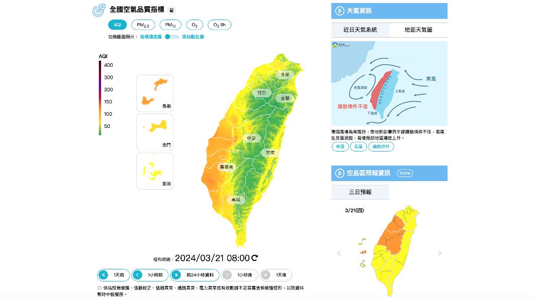 （圖／環保署空氣品質監測網）