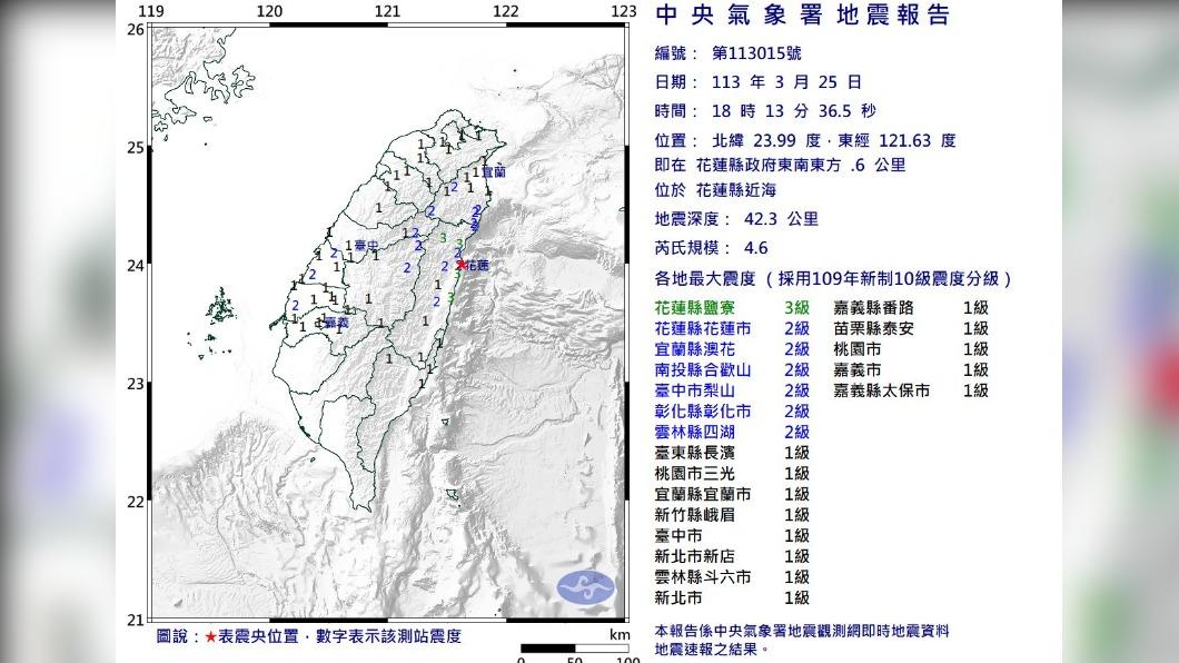 今天晚間18時13分發生芮氏規模4.6地震。（圖／中央氣象署）