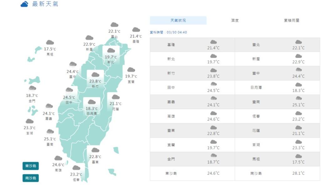 圖/中央氣象署