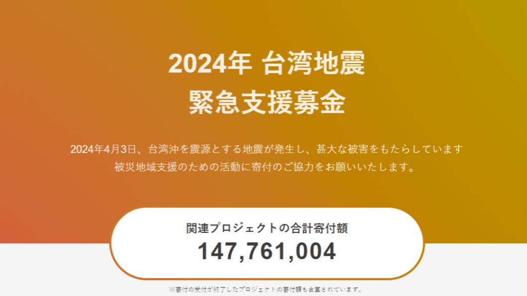 日本LINE雅虎公司為台災情募款。（圖／翻攝自日本雅虎）