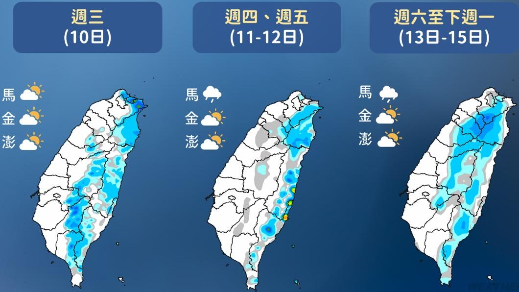 一週降雨趨勢。（圖／TVBS）