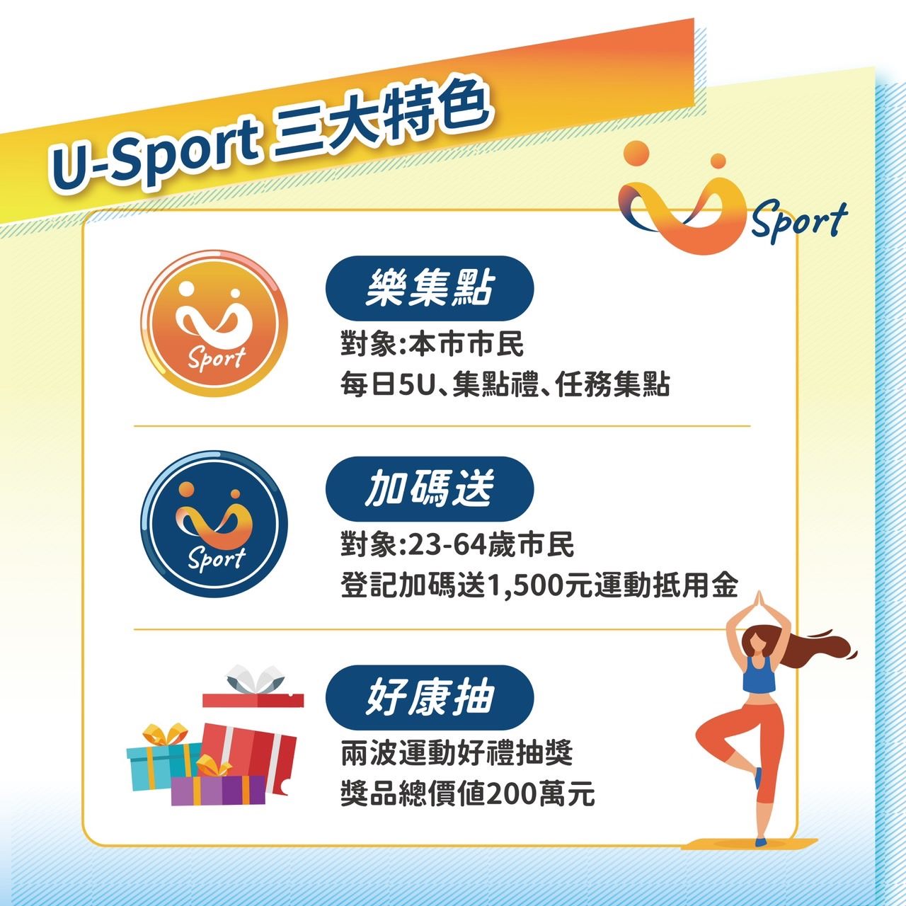 U-Sport三大特色。（圖／翻攝自台北市政府體育局） 
