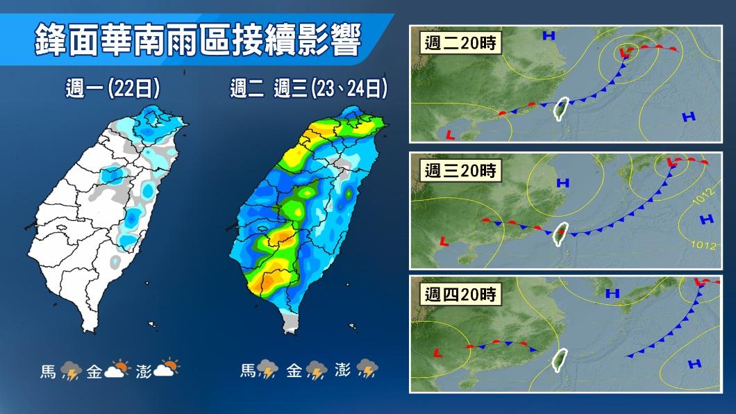 鋒面華南雨區接續影響。（圖／TVBS）