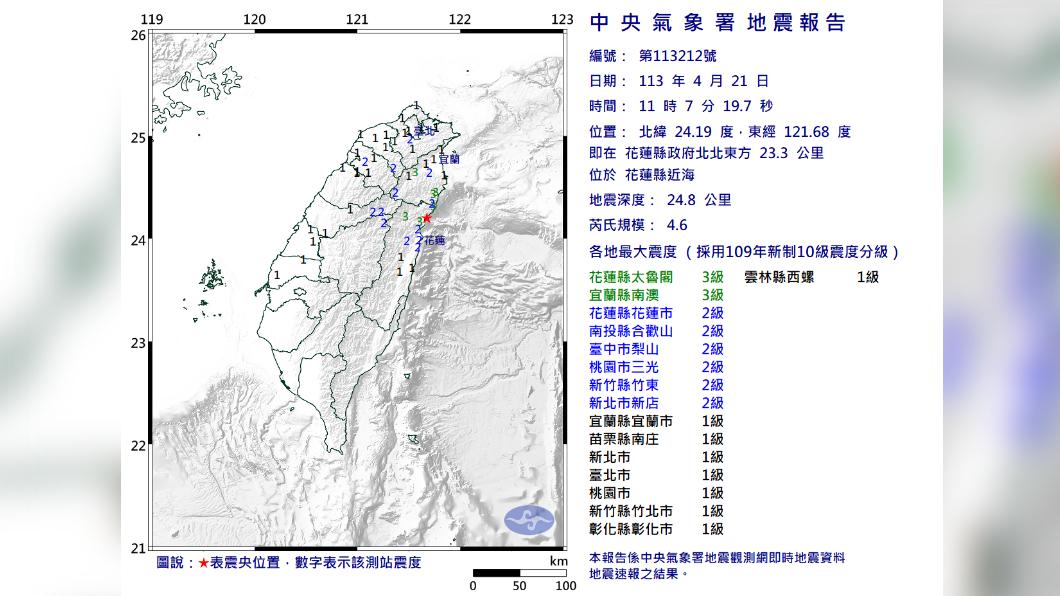 花蓮地區今（21）日上午連續發生2起有感地震。（圖／中央氣象署）
