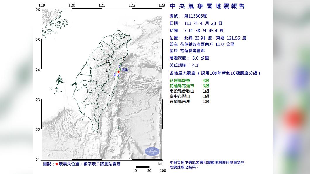 花蓮壽豐鄉今（23）日上午再度發生規模4.3的有感地震。（圖／中央氣象署）