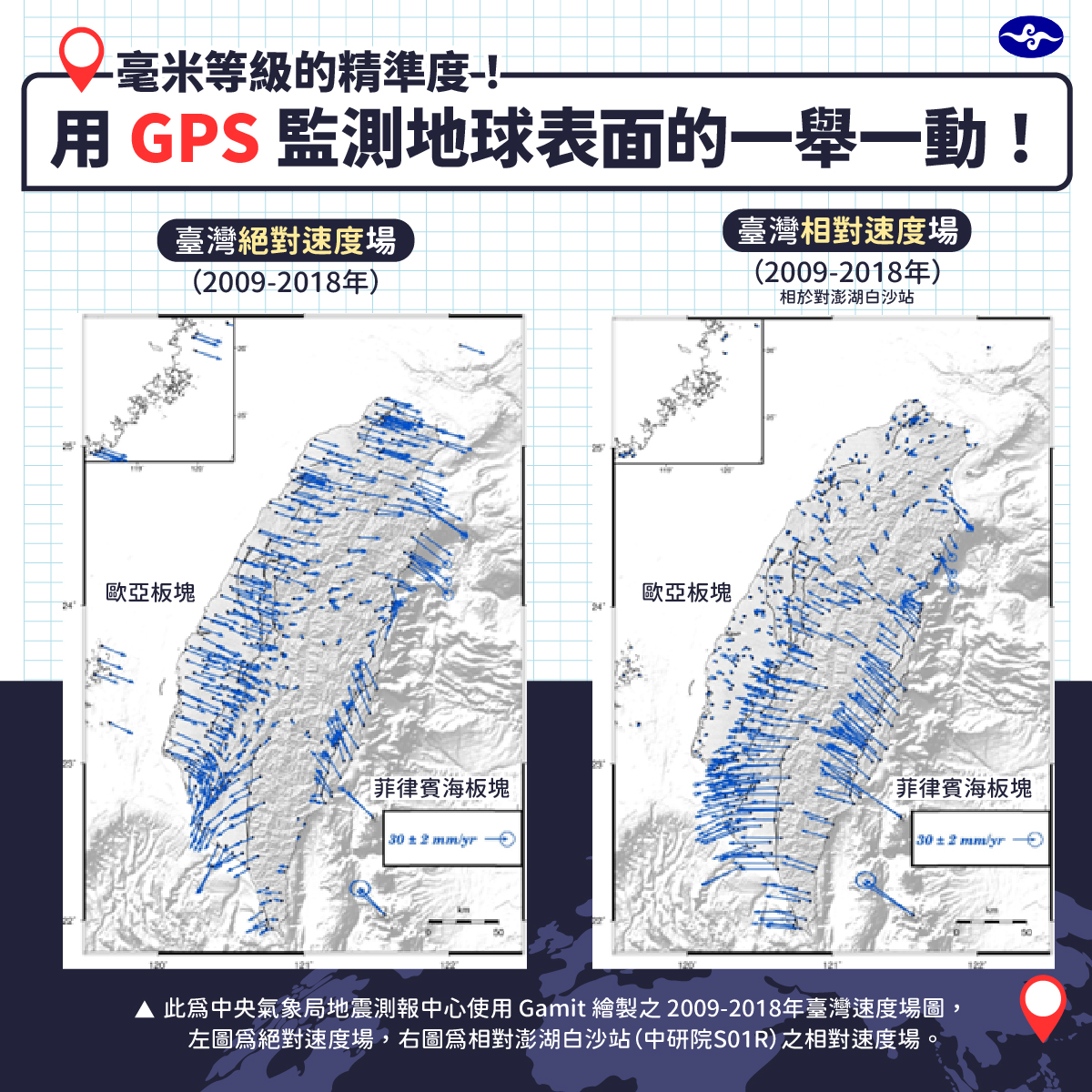 圖 大地震！台灣竟「真的移動」爆遠離大陸