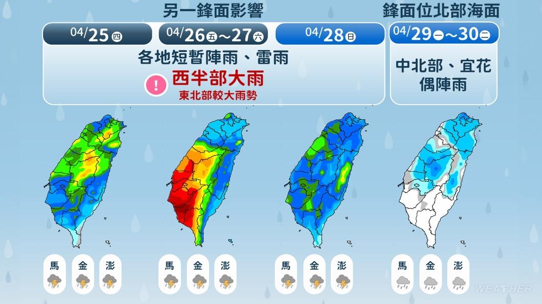 未來一週全台降雨概況。（圖／中央氣象署）