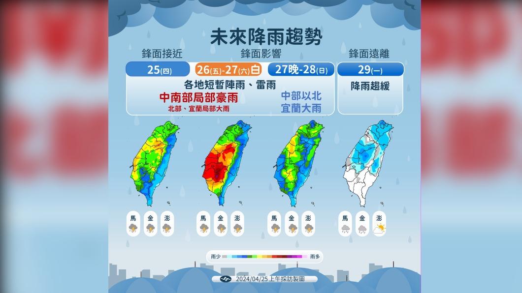 未來降雨趨勢。（圖／TVBS）