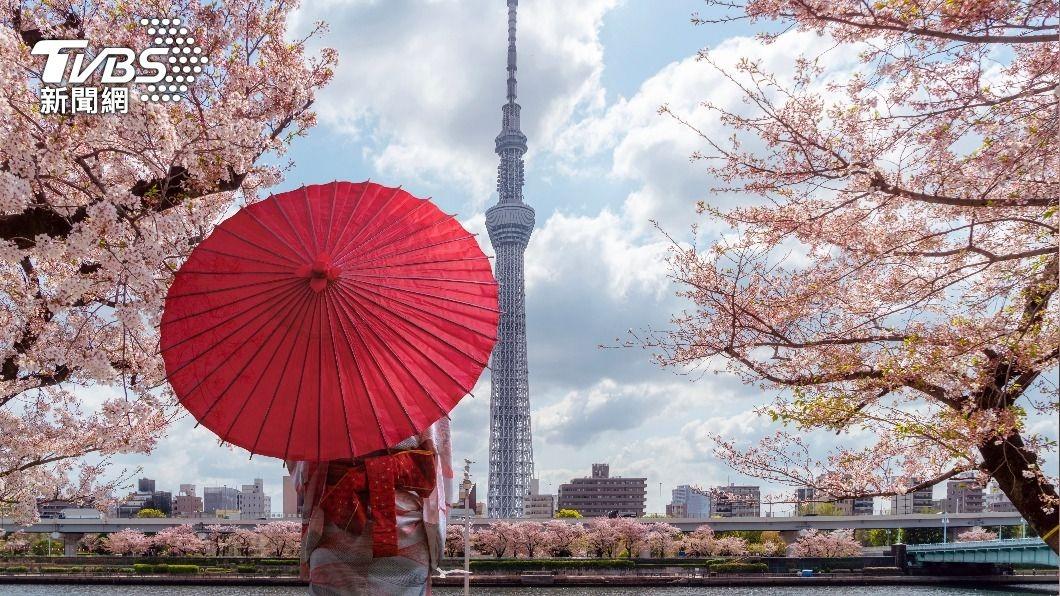 日本將迎來黃金週假期。（示意圖／Shutterstock達志影像）