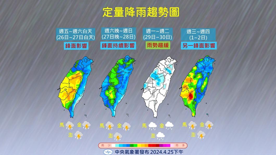 降雨趨勢圖（圖／TVBS）