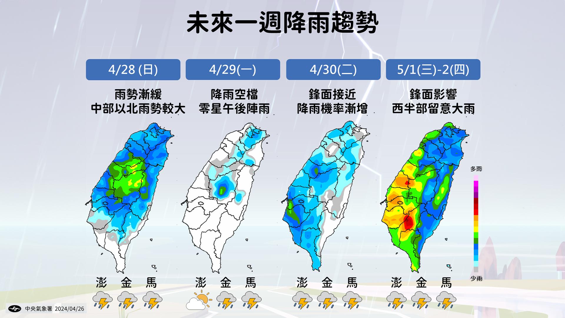 未來一週降雨趨勢。（圖／中央氣象署）