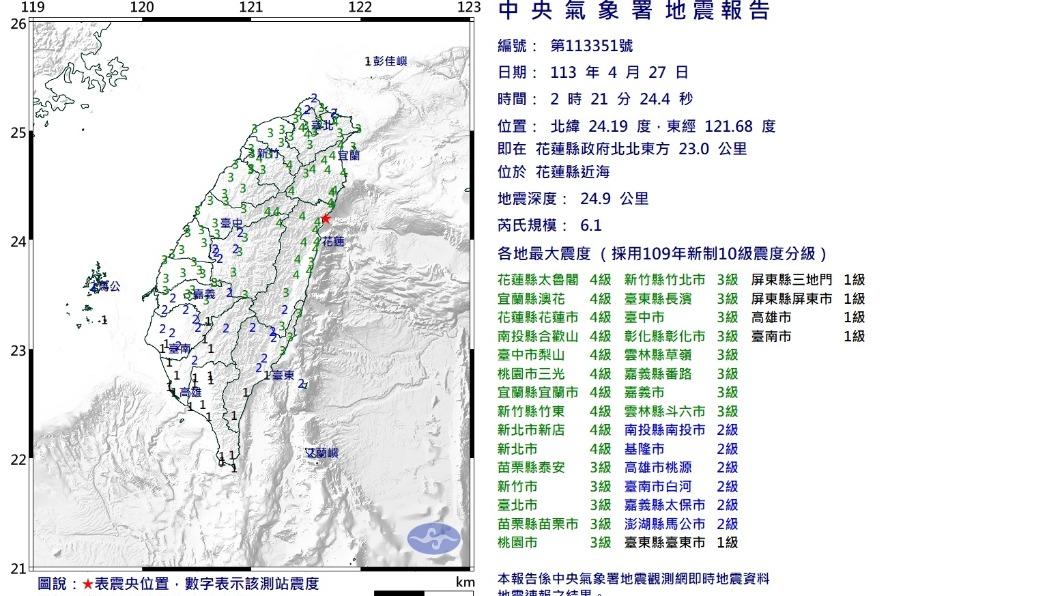 花蓮27日凌晨2點21分發生芮氏規模6.1地震。（圖／氣象署）