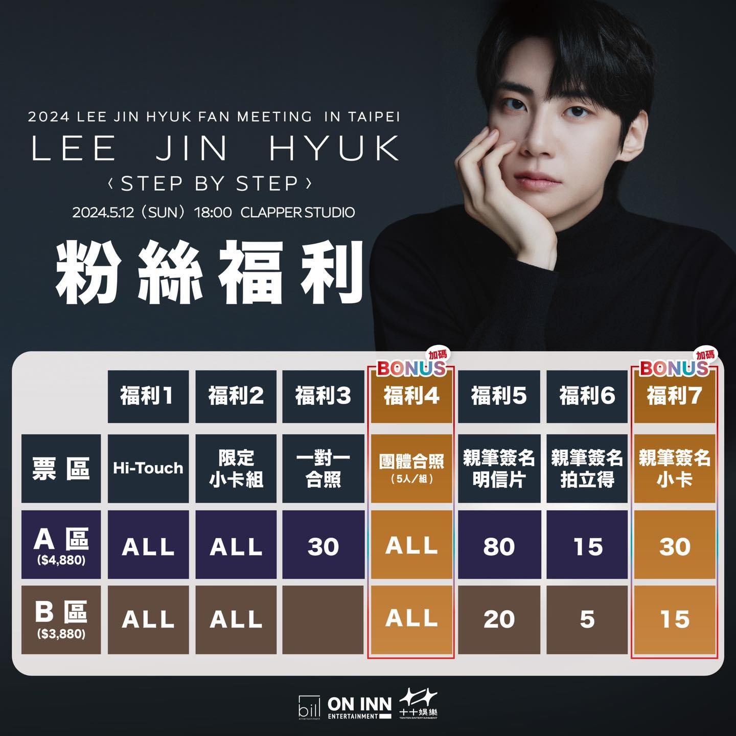 相隔1年來台，李鎮赫加碼許多粉絲福利。（圖／ON INN ASIA提供）