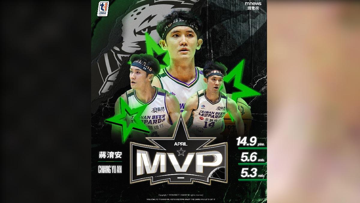 蔣淯安奪得T1聯盟本季最後一次單月MVP。（圖／聯盟提供）
