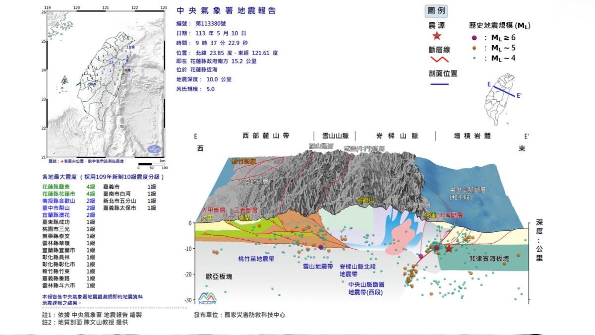 今天早上9點35分，在花蓮近海發生芮氏規模5.1地震。（圖／國家災防中心）