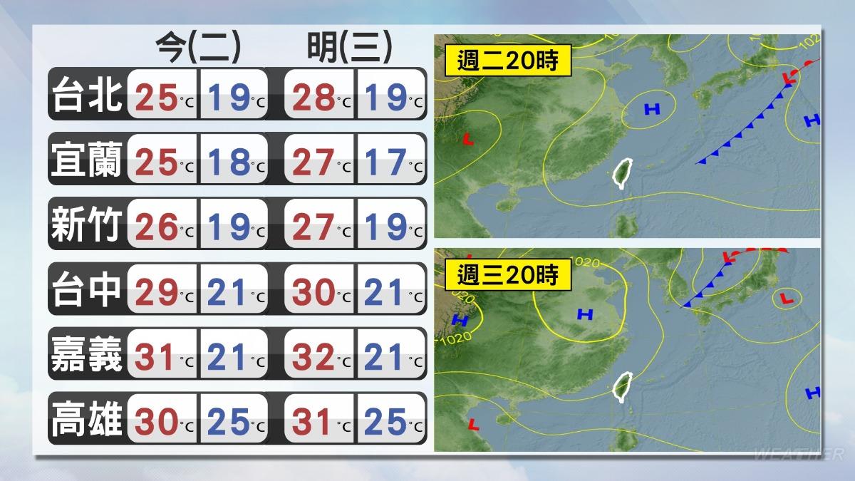 明（15日）白天氣溫較昨天會稍稍回升。（圖／TVBS）