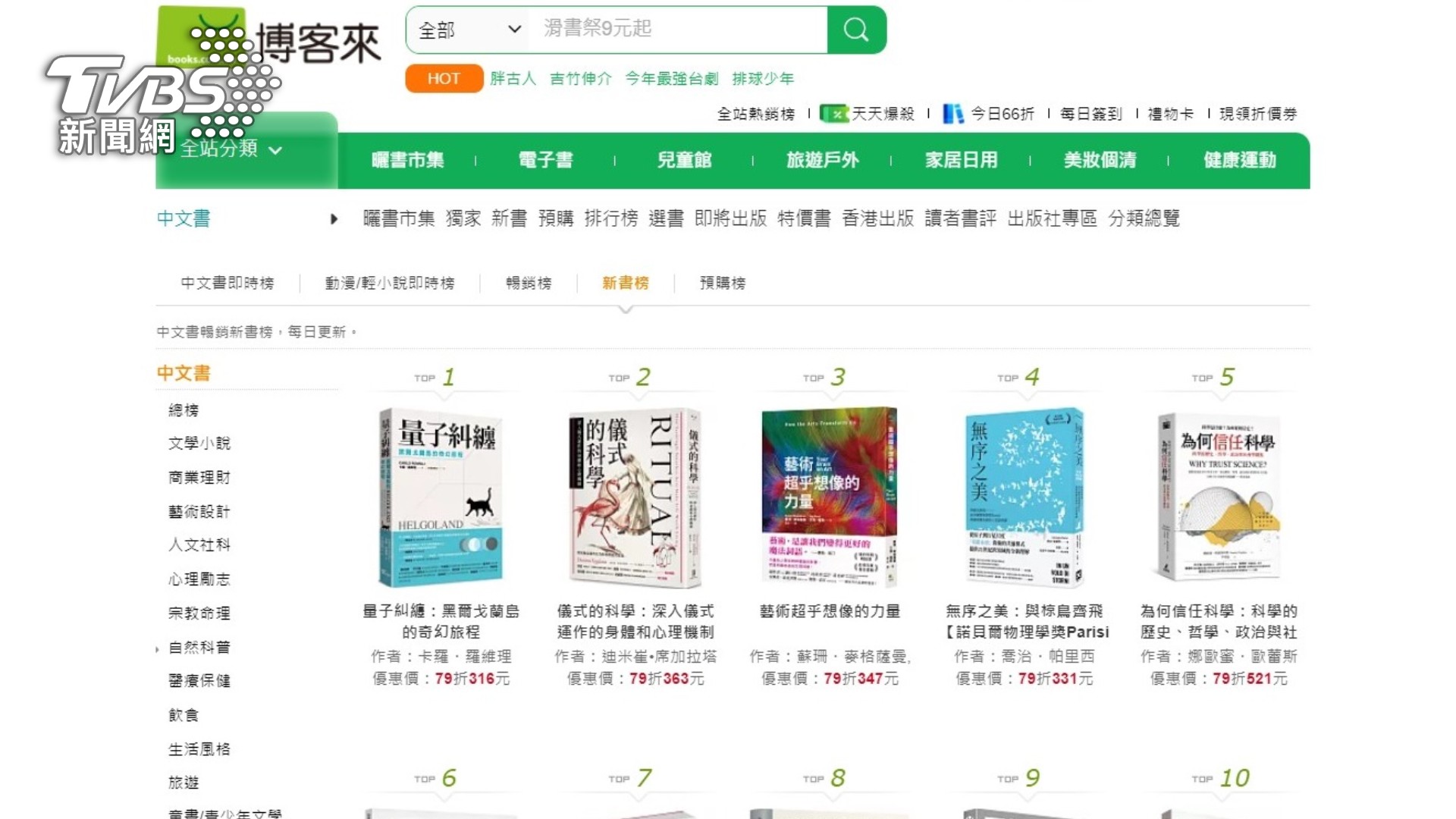 TVBS《量子糾纏》反應熱烈，快速在博客來網路書店新書榜和暢銷榜自然科普類上名列前茅，買氣相當火熱。(圖/TVBS)